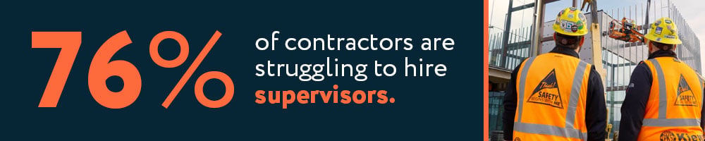 76%-struggle-to-hire-supervisors--1000x200