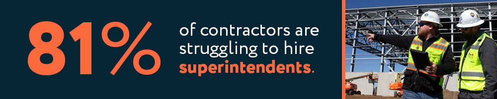81% of contractors are struggling to hire superintendents. 81% of contractors are struggling to hire superintendents.